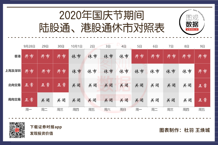 2020年国庆节期间休市对照表.png